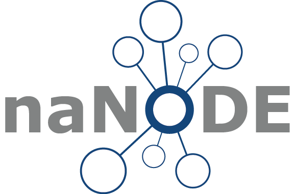 naNODE logo